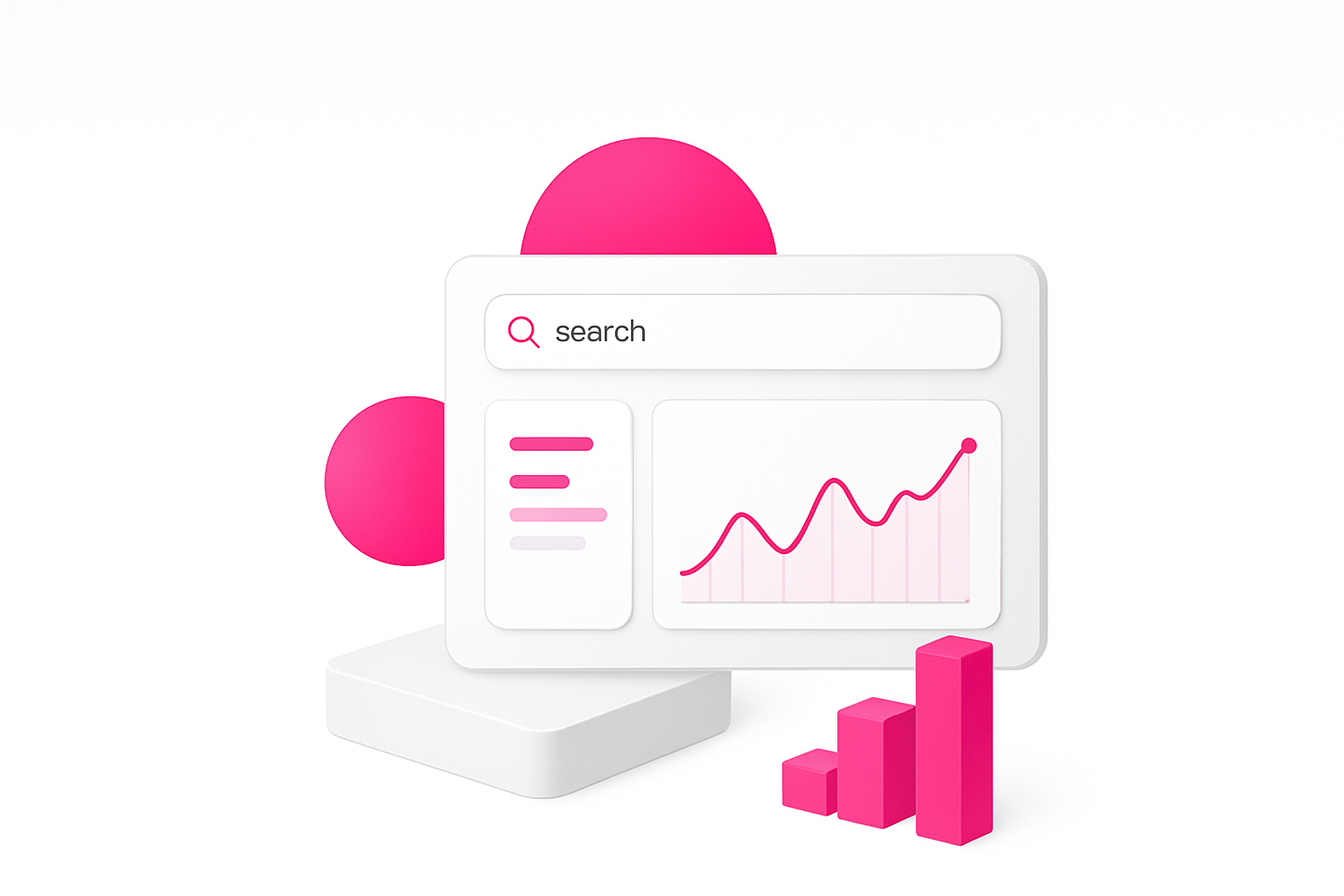 CreateCharts